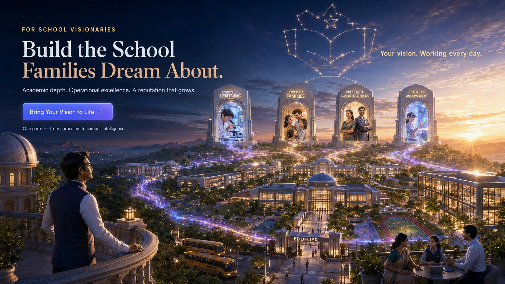 One ecosystem, understood through the people who use it. approved full-scene visual