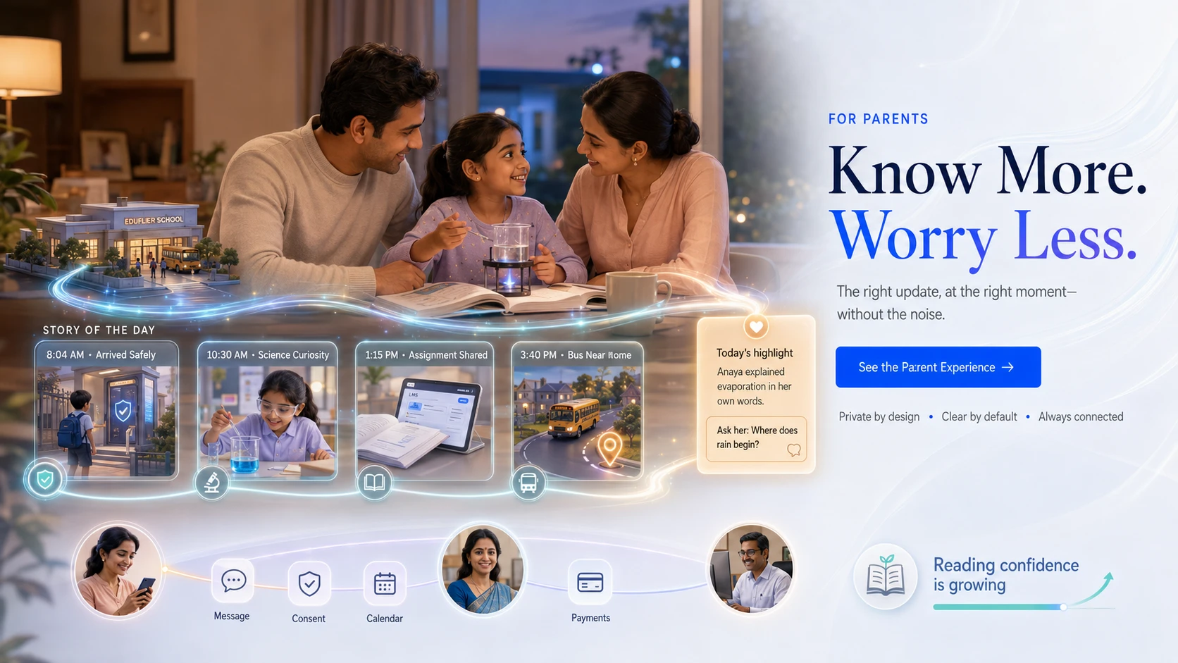 A child learning at home with a parent using integrated Eduflier books, tablet resources and activity materials