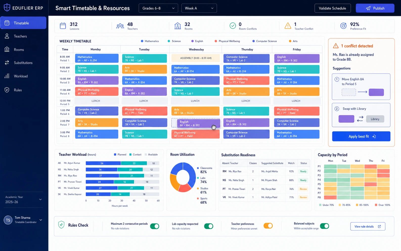 A detailed Eduflier academic learning dashboard with resources, progress charts and teacher controls