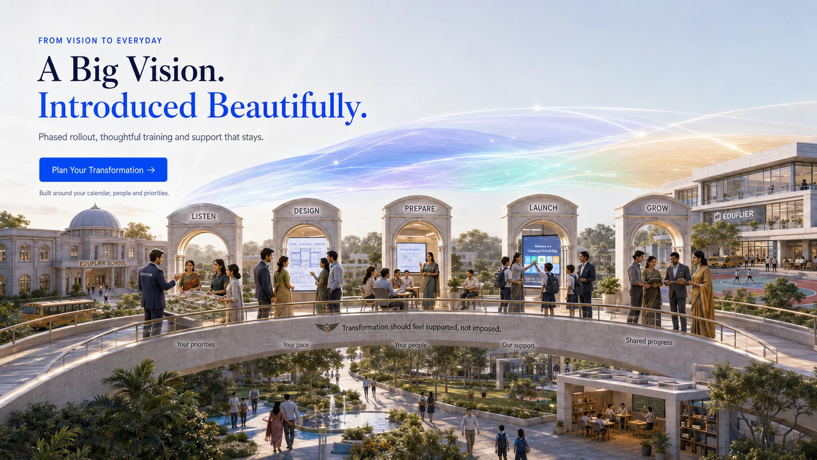 A luminous learning landscape representing multiple connected school subjects