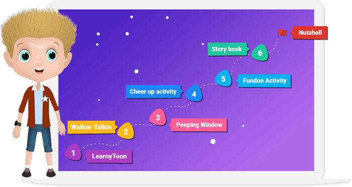 Eduflier Skilling Session
