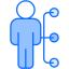 Eduflier Skilling Simulations